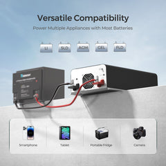 Renogy 1000W 12V Pure Sine Wave Inverter w/ UPS Transfer Switch and Built-In Bluetooth