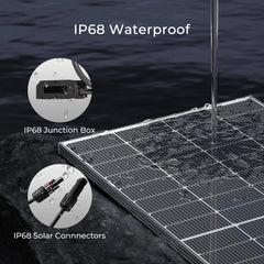 Renogy 250W N-Type Bifacial Solar Panel