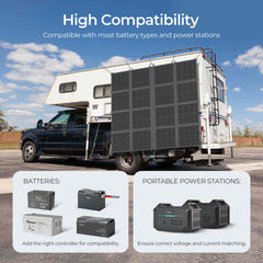 Renogy 400W Portable Solar Blanket
