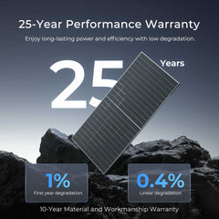 Renogy 590W N-Type Bifacial Monocrystalline Solar Panel
