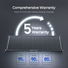 Renogy ShadowFlux 120W N-Type Anti-Shading Solar Panel
