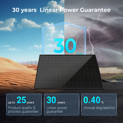 450 Watt Bifacial N-Type Monocrystalline Solar Panel