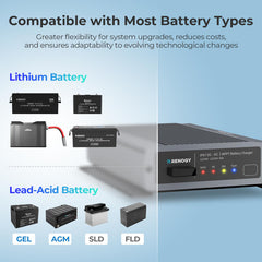 Renogy 12/24V IP67 50A DC to DC  Battery Charger w/ MPPT
