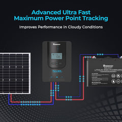 Renogy Rover Li 20 Amp MPPT Solar Charge Controller w/ Bluetooth