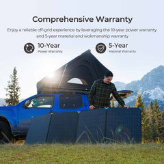 Renogy 400W Lightweight Portable Solar Panel Suitcase