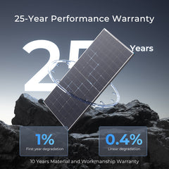 Renogy 250W N-Type Bifacial Solar Panel