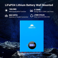 Off-Grid Solar Kit 6500W 48VDC 120/240VAC 5.12KWH PowerWall Lithium Battery 6 X 370 Watts Solar Panels SGM- 655M