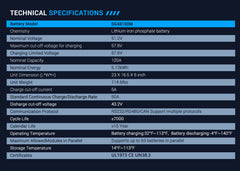 5.12KWH Powerwall LiFePO4 Lithium Battery SG48100M