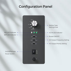 Renogy REGO 3000W 12V Pure Sine Wave HF Split-Phase  Inverter Charger