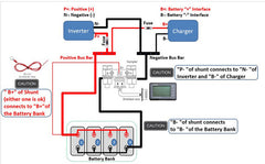 Renogy 500A Battery Monitor w/ Shunt