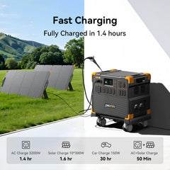 PECRON E3800LFP Portable Power Station 4200W 3840Wh with Free Cart PRE-ORDER