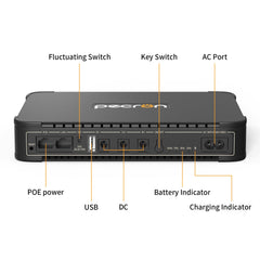 Pecron D39 DC UPS Battery Backup, 38.48Wh Small UPS for WiFi Router/Modem/Security Camera/Phone, With PoE Port, 5V/9V/12V