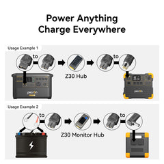 PECRON U20 Universal Cable Kit with 17 Different Adapter Cables for Power Station, Solar Panel