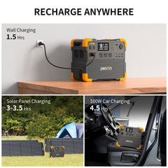 PECRON E2400LFP Portable Power Station 2400W 2048Wh