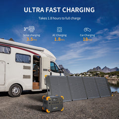 PECRON E1500LFP Expandable Portable Power Station 2200W 1536Wh V3 Version