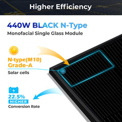 440W Mono Black N-Type Solar Panel