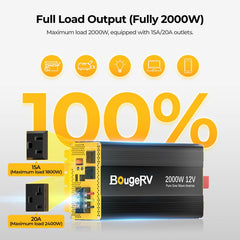 BougeRV 200W 12V Arch Pro Solar System Kit