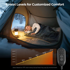 BougeRV 12V Portable Heated Blanket (Blue)