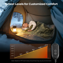 BougeRV 12V Portable Heated Blanket (Green)