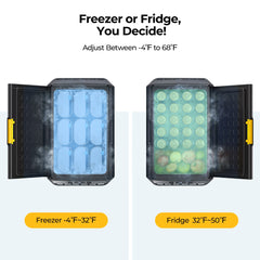 BougeRV CRS 53 Quart 12V Car Fridge Wheelless