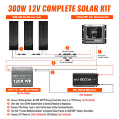 300W Slim Kit