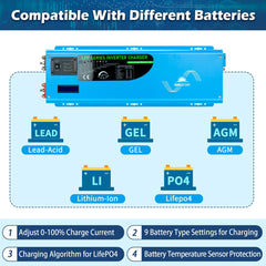 Low Frequency Inverter 6000W-DC24V (split phase) AC input 240V AC output 120V and 240V