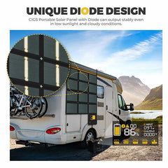 BougeRV Paso 100W CIGS Portable Solar Blanket