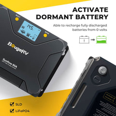 BougeRV 800W 12V Rigid Solar System Kit