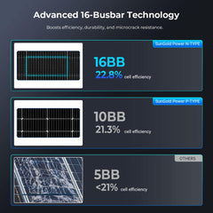590 Watt Bifacial N-Type Monocrystalline Solar Panel