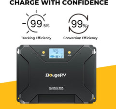 BougeRV 800W 12V Rigid Solar System Kit
