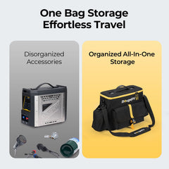 BougeRV Portable Water Heater Storage Bag Dustproof Protective Cover