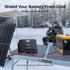 BougeRV 12V 600W ShadePower Yuma CIGS Flexible Solar Kit (Adhesive)