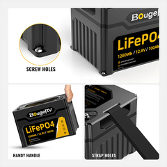 BougeRV 12V 400 Watt CIGS Flexible Solar Kit