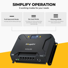BougeRV 800W 12V Rigid Solar System Kit