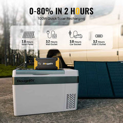 CRPRO20 21 Quart Car Fridge With 266Wh Power Station