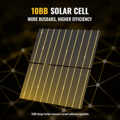 BougeRV Bifacial 800 Watts 10BB 12V/24V Rigid Solar Panel