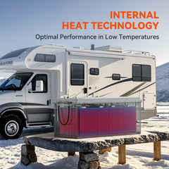 ALPHA 2 | 12V 200Ah LiFePO4 Battery | Powerful 12V Lithium Battery for RVs, Trailers, Vans, Boats, Off-Grid | 5,000 Lifetime Cycles | Bluetooth and Internal Heat Technology