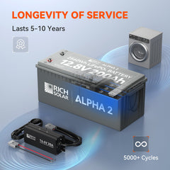 ALPHA 2 | 12V 200Ah LiFePO4 Battery | Powerful 12V Lithium Battery for RVs, Trailers, Vans, Boats, Off-Grid | 5,000 Lifetime Cycles | Bluetooth and Internal Heat Technology