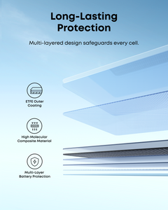 Anker SOLIX AS340111 manufacturer product image 4