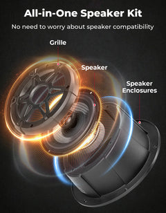 KEMIMOTO 6.5" Waterproof Speaker Pods with Enclosure for UTV, RV & Marine