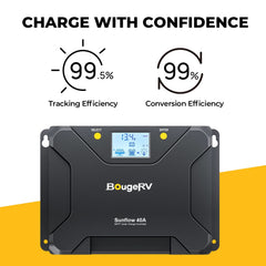 BougeRV 400W 12V CIGS Flexible Solar System Kit (Pre-Punched Holes)