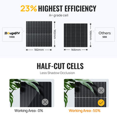 BougeRV 800W 12V Rigid Solar System Kit