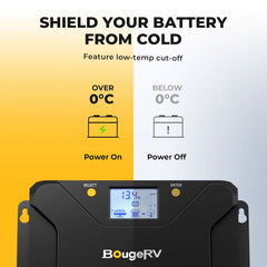BougeRV 400 Watt 12V CIGS Flexible Solar System Kit(Adhesive)