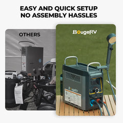 Portable Propane Outdoor Camping Water Heater