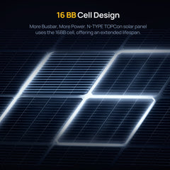 BougeRV N-Type 1200 Watts 16BB 12V/24V Bifacial Solar Panel