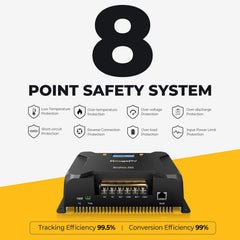 BougeRV 200W 12V Arch Pro Solar System Kit
