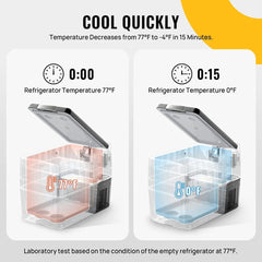 BougeRV 12V 42 Quart (40L) Portable Fridge/Freezer