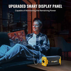 BougeRV 220WH Portable Power Station for Fridge