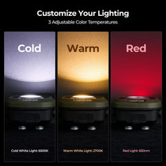 BougeRV AL05 PRO Kit Area Light Waterproof Camping Light Bulb