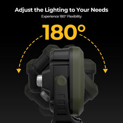 BougeRV AL05 PRO Multifunctional Area Light Waterproof Camping Light